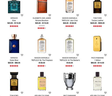 men's cologne copies